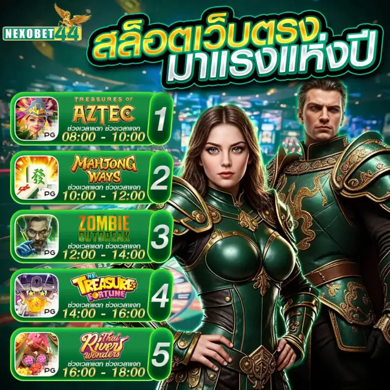 NEXOBET44 สล็อตแตกง่าย เว็บตรงไม่ผ่านเอเย่นต์ ฝากถอนออโต้